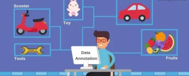 Data Annotation Tech